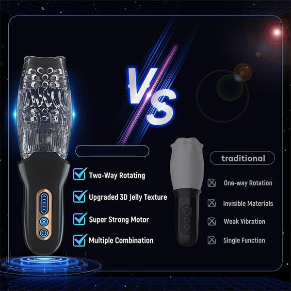 Male Multifunctional Gawk Gawk 3000 MAX Rotating Vibrating Telescopic Blowjob Masturbator