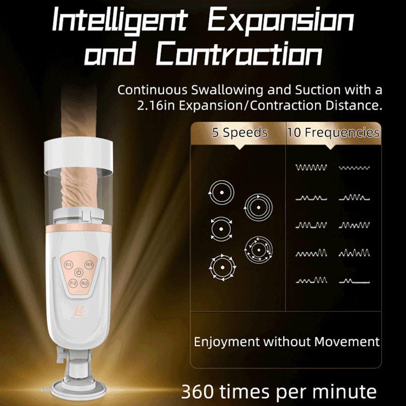 5-Speed Suction and Clamping Male Masturbator