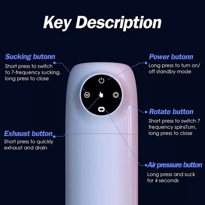 Men's 5-Frequency Telescopic Suction Masturbation Cup – 4 Suction Modes, Voice & Waterproof