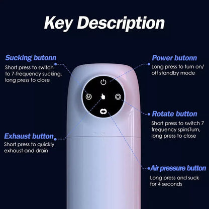 Men's 5-Frequency Telescopic Suction Masturbation Cup – 4 Suction Modes, Voice & Waterproof