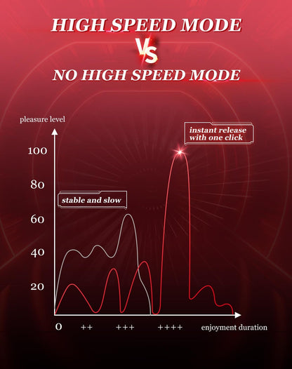 Darth Vader Fully Automatic Telescopic Airplane Cup  For Men