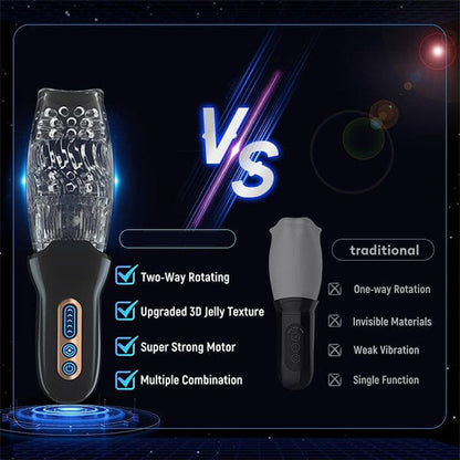 Male Multifunctional Gawk Gawk 3000 MAX Rotating Vibrating Telescopic Blowjob Masturbator