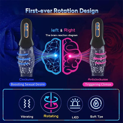 Male Multifunctional Gawk Gawk 3000 MAX Rotating Vibrating Telescopic Blowjob Masturbator