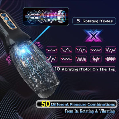 Male Multifunctional Gawk Gawk 3000 MAX Rotating Vibrating Telescopic Blowjob Masturbator