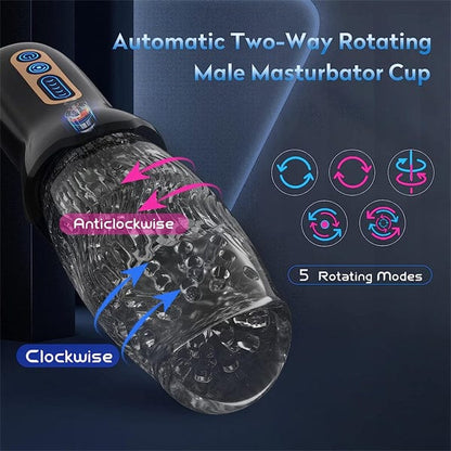 Male Multifunctional Gawk Gawk 3000 MAX Rotating Vibrating Telescopic Blowjob Masturbator