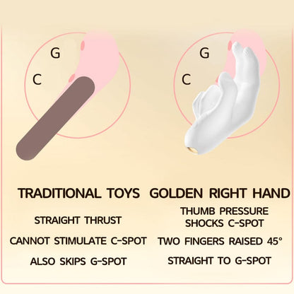 Realistic Finger Flapping Clitoris G Spot Vibrator